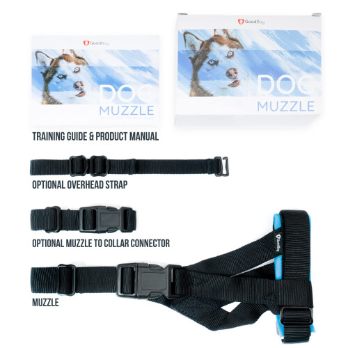 Gentle Muzzle Guard for Dogs - Prevents Biting and Unwanted Chewing Sa 1