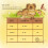 Hyhug Pets Design Solid Color Heavy Duty Classic Basic Nylon Collar, U 2