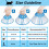 Vivifying Dog Cone Collar, 8-9.6 Inches Lightweight Plastic Elizabetha 4