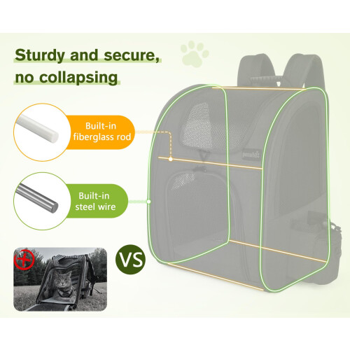 Pecute pecute Cat Carrier Dog Backpack, Breathable Pet Rucksack with Front Op 1