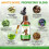 Dog Worming Drops with Probiotics 60ml, 100% Natural Support for Diges 6