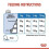 Royal Canin ROYAL CANIN Mini Light Weight Care - 3kg 5