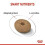 Royal Canin ROYAL CANIN Mini Light Weight Care - 3kg 3
