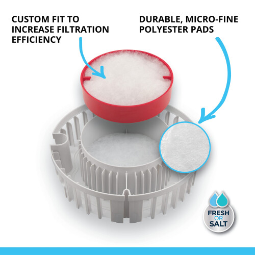 Fluval Fluval Water Polishing Pad for Fluval FX4, FX5 and FX6 External Filter 2