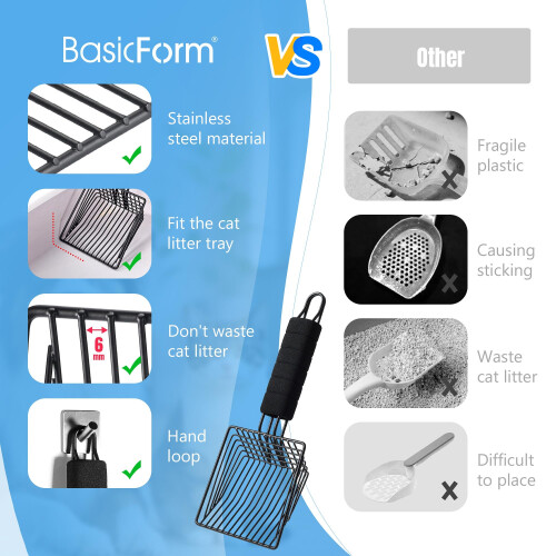 BasicForm Metal Cat Litter Scoop - Fast Sifting Deep Shovel with Comfy 2