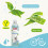 Beaphar Beaphar - White Coat Dog Shampoo - Enriched with Green Tea Extract & A 3