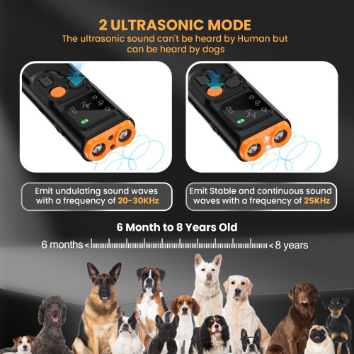 Anti Barking Device Ultrasonic, Small & Portable Stop Dog Barking Devi 2
