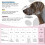Dog Muzzle,Mesh Soft Muzzle for Small Medium Large Sized Dogs, Breatha 3