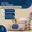 REFRESHIFY Dog Wipes for Paws and Butt - Plant Based Lavendar Scented 2