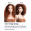 Ugelli per Diffusore per Capelli per Asciugacapelli  FlexStyle, Accessori, Regali per Donne 7