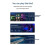 SP324E MESH Network Synchronous 4CH RGBW LED Controller, Long-Distance Lighting Effect Frame Synchronization, Wide Range 2