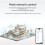 SP325E MESH Networking Synchronous RGBCCT LED Controller, LED Strip Multiple Controllers Synchronized Control 8