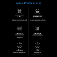 8,8-Zoll-Computertemperaturmonitor (Dynamisches Design Unterstützt), IPS Typ C Zweitbildschirm CPU RAM HDD Daten FPS Monitor Weiß