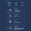 USB Type C Carplay Android Auto 2 in 1 Wireless Carplay Adapter for Wired to Wireless Carplay Android Auto 9