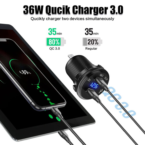 Tent Type Panel Two Hole, Quick Charge 3.0 Dual US 2