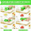 Grape, Tomato, , Strawberry Cutter, Multi-Function Vegetable and Fruit Cutter, Bladeless, Children'S Products 5