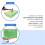Globe Packaging 500mm x 100m Large Green Biodegrad 3
