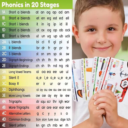 Phonics Sight Words Flash Cards Learn to Read CVC Blends Digraphs Blends Long Vowel Sounds Games for First Second Grade 2