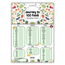 100 FOODS BABY Baby Food Introduction Weaning Chart, Journey to 100 Foods Tracker, 6 Food Groups with Progress Circles (A3) 100 Baby First Foods list