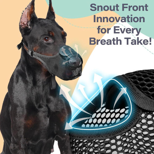 Muzzle for Dog Breathable Mesh Soft Adjustable AntiBark Muzzle for Training and Safety Licking Prevention 2