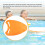 Orange Swim Board EVA Back Float Kickboard Safe Tr 6