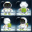 Smart Robot Early Education Intelligent Space Sing 5