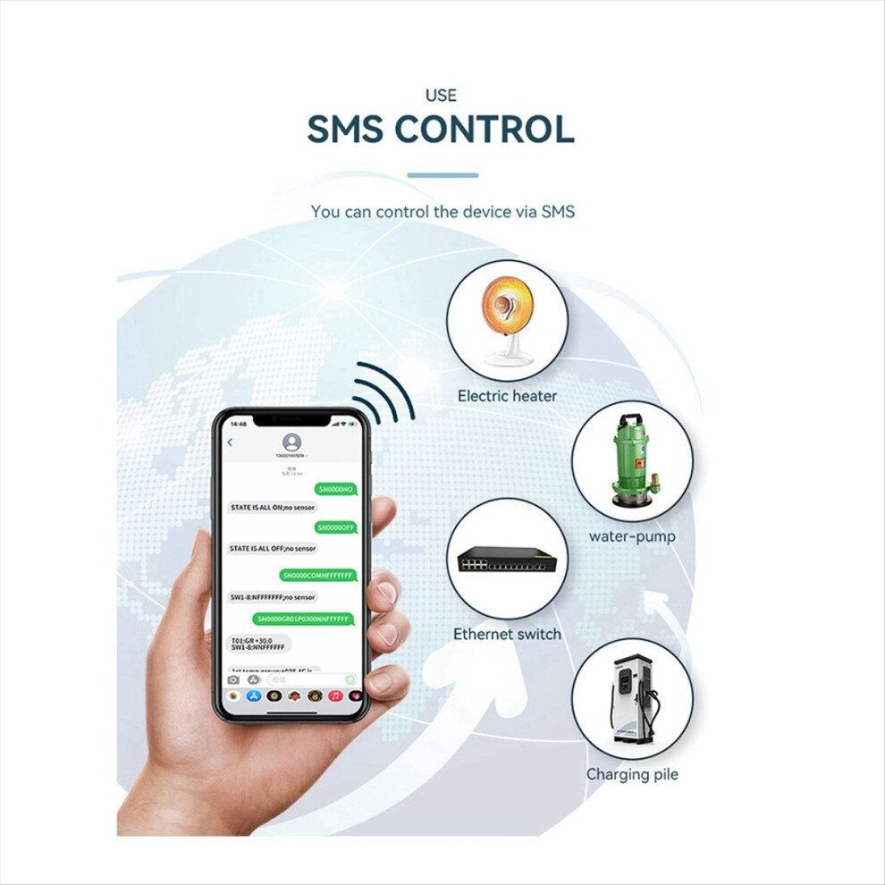 Rl2 Gsm 4G Smart Relay Switch Timer Controller Sms 4853077523332