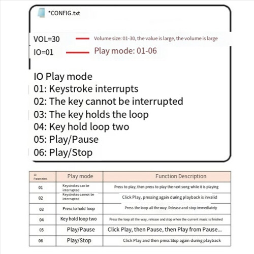 Recordable Sound Module Button Control Chip 8M MP3