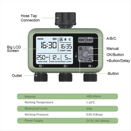 Intelligent Automatic Drip Irrigation for Garden L 2