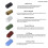 6Pcs Metal Polishing Compound Kit 24Oz Buffing Bar 7