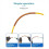 Air Copper Pipe Protector CT-205 PE Plastic Bendin 6