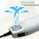 Hot Air 220V Soldering Temperature Blower DIY Elec 6