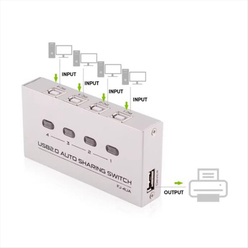 2 Port USB2.0 Sharing Manual Switcher Box Hub Sha 1
