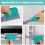 Window Screen Cleaner&Track Cleaning Kit,Mesh Brus 3