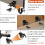 Heavy Duty Door Mounting Hardware Kit for 1-10/32i 6