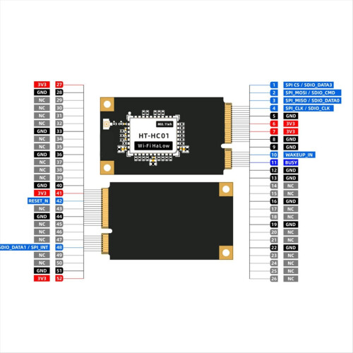 902-928mhz Wifi Halow Expansion Board Mini Pcie Mm 2