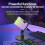 USB/XLR RGB Dynamic Microphone for Podcasting Reco 9
