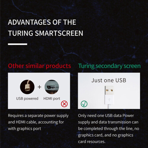 9.2 Inch USB Secondary Screen Type-C Desktop Exten 2