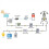 Grid Tie Solar Inverter 400W Intelligent Microinve 7