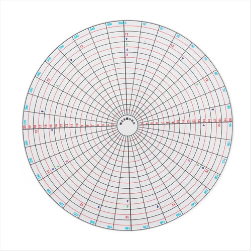 Circular Divider Convenient Pottery Trimming Tool