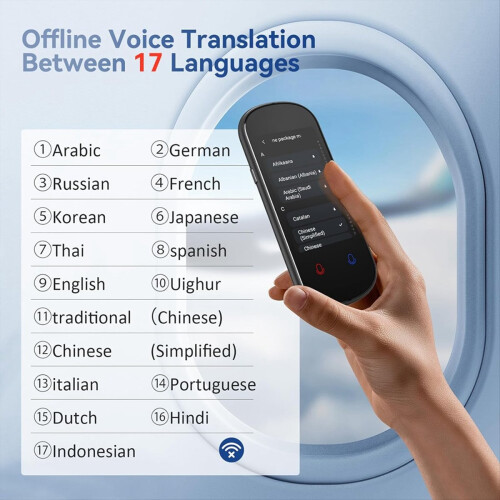 Language Translator, 138+ Languages Translation in 2