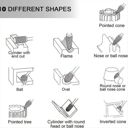 Single Pattern Tungsten Carbide Milling Bits Diamo 1