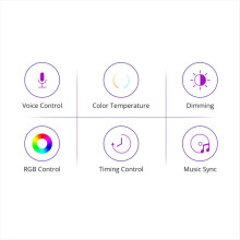 Tuya Zigbee for GU10 Smart LED Light Bulb RGBCW Di