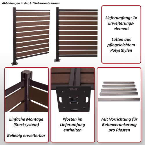 Clôture pour poubelles en aluminium MCW-K57 1