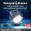 SL-19 Waterproof 60M Mini Camera LED Light for SLR 8