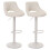 Lot de 2 tabourets de bar MCW-N64 1