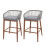 Tabouret de bar MCW-O22 (lot de 2) 1