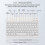 10-Inch Bluetooth Keyboard with Battery-Powered Mo 6