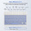 10 Inch Bluetooth Keyboard Rechargeable Ultra-Slim 2