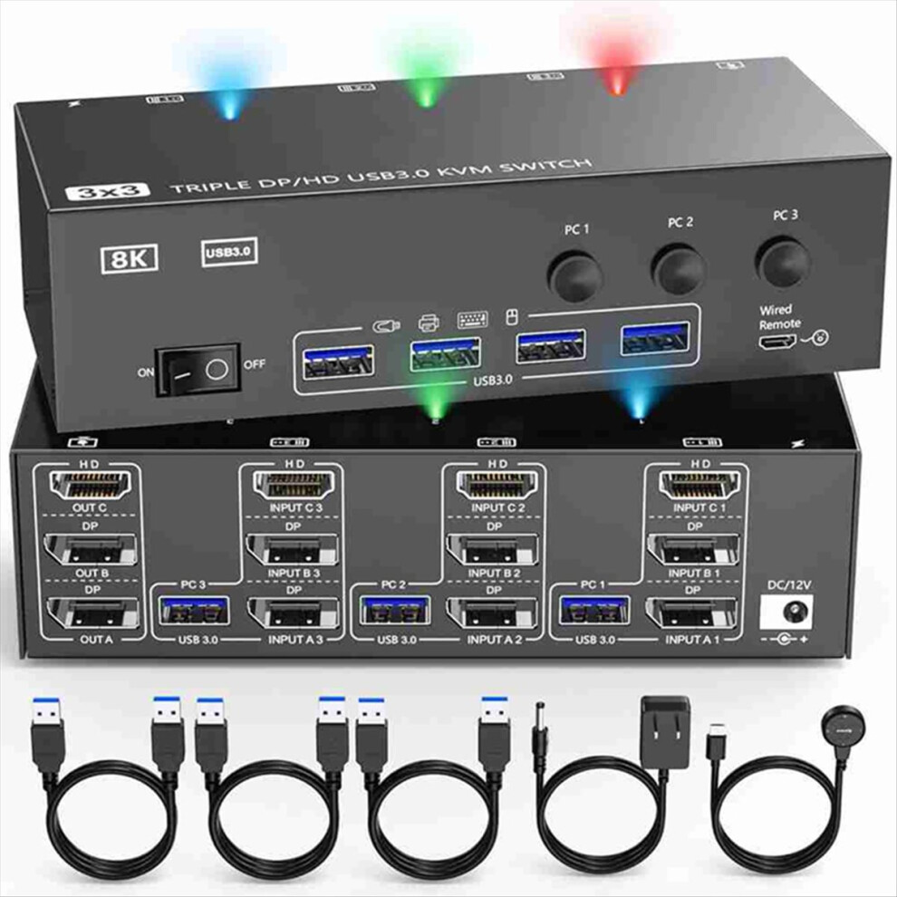 4K@144Hz -Compatible KVM Switch 3 Monitors Compute